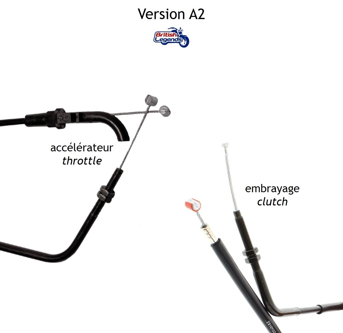Cables de repuesto para Triumph Tiger