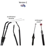 Cables de Rechange pour Triumph Tiger