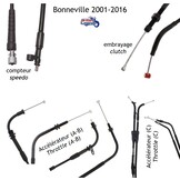 Cables de Rechange pour Triumph Bonneville