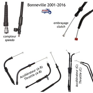 Triumph Bonneville Cables