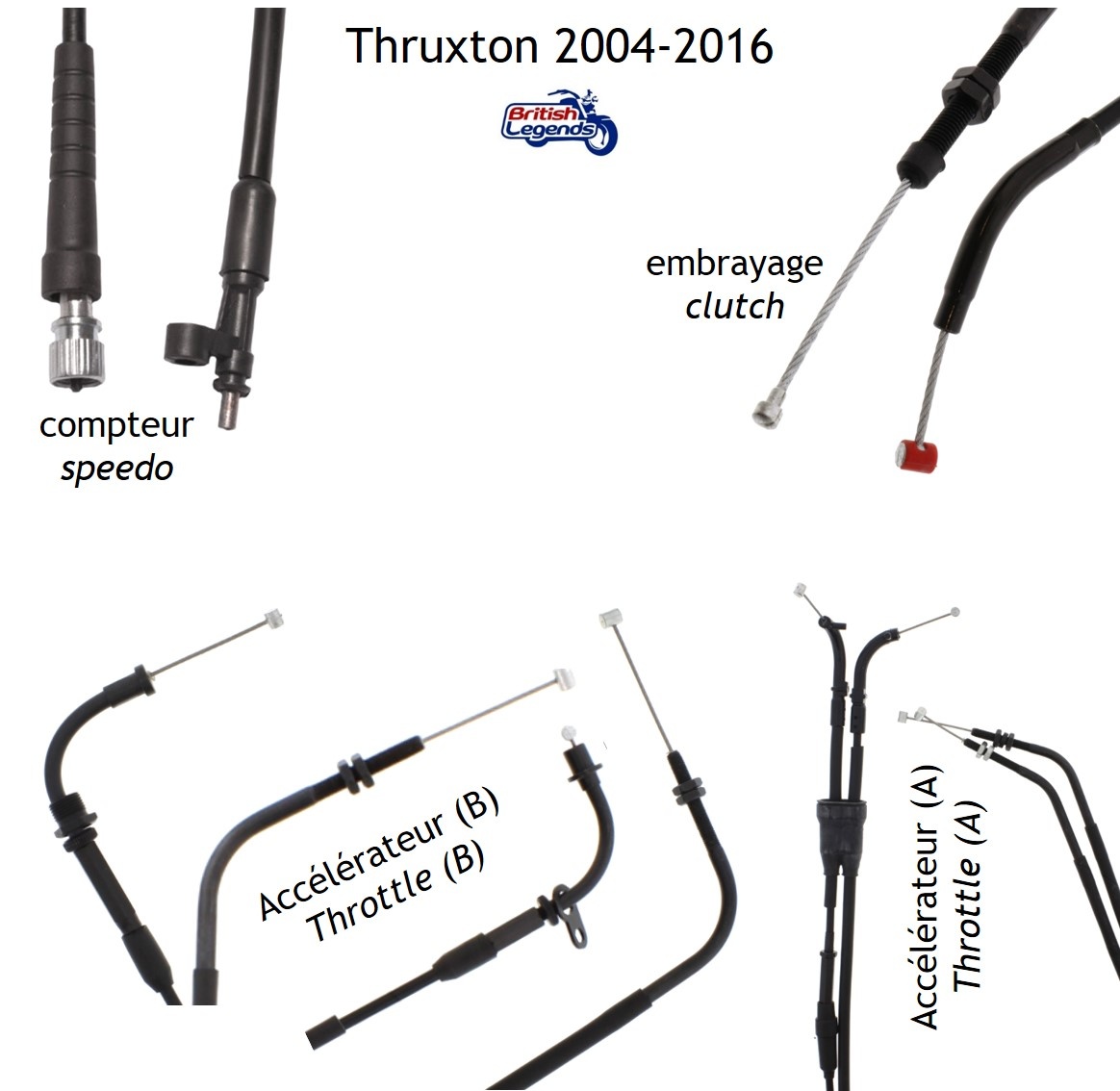 Cables de repuesto para Triumph Thruxton
