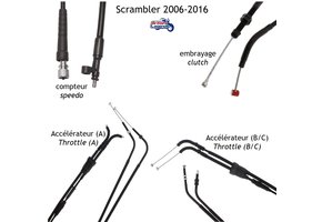 Cables Triumph Scrambler
