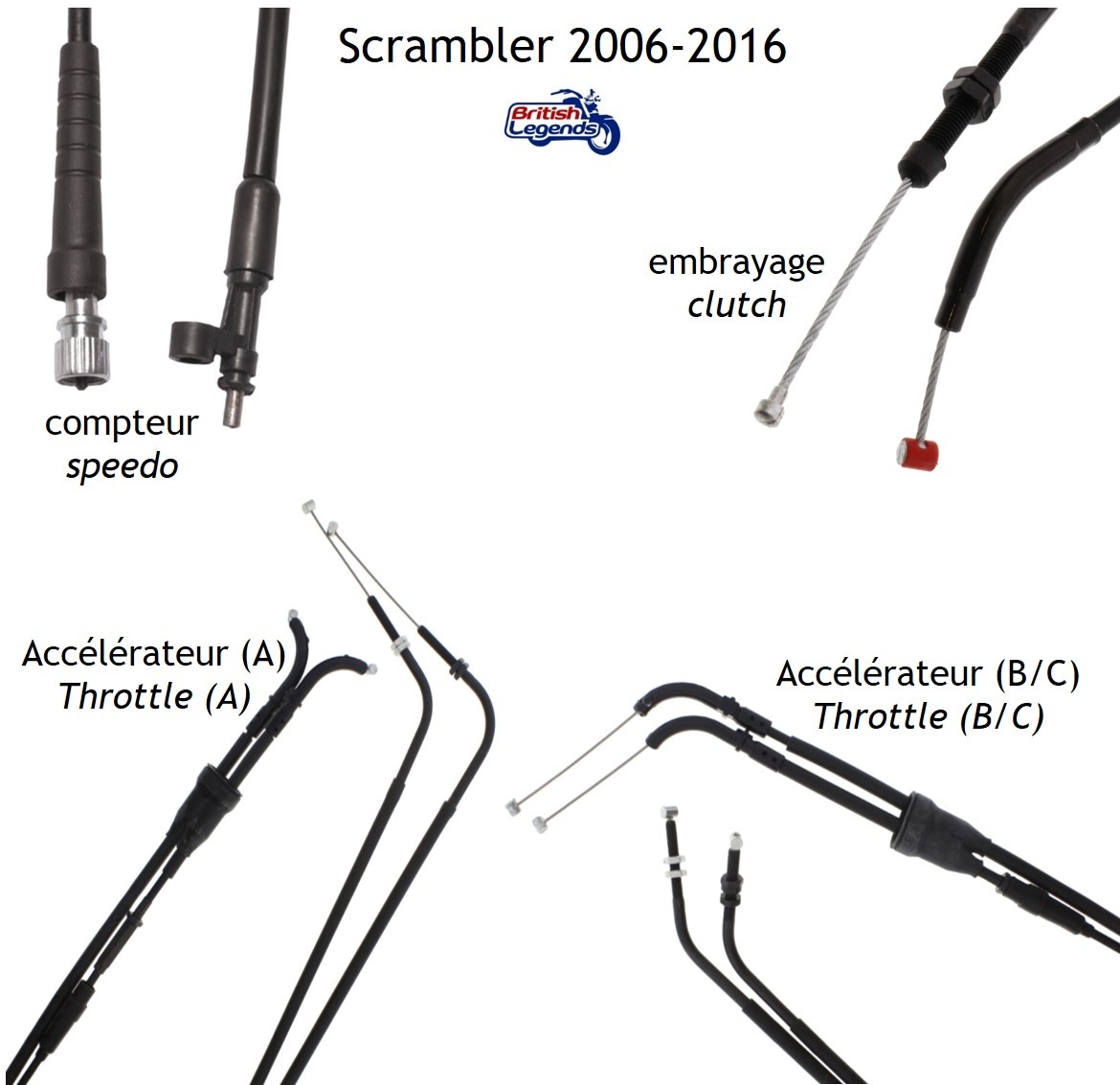Cables de Rechange pour Triumph Scrambler