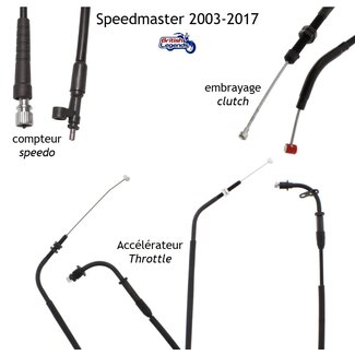 Speedmaster Cables