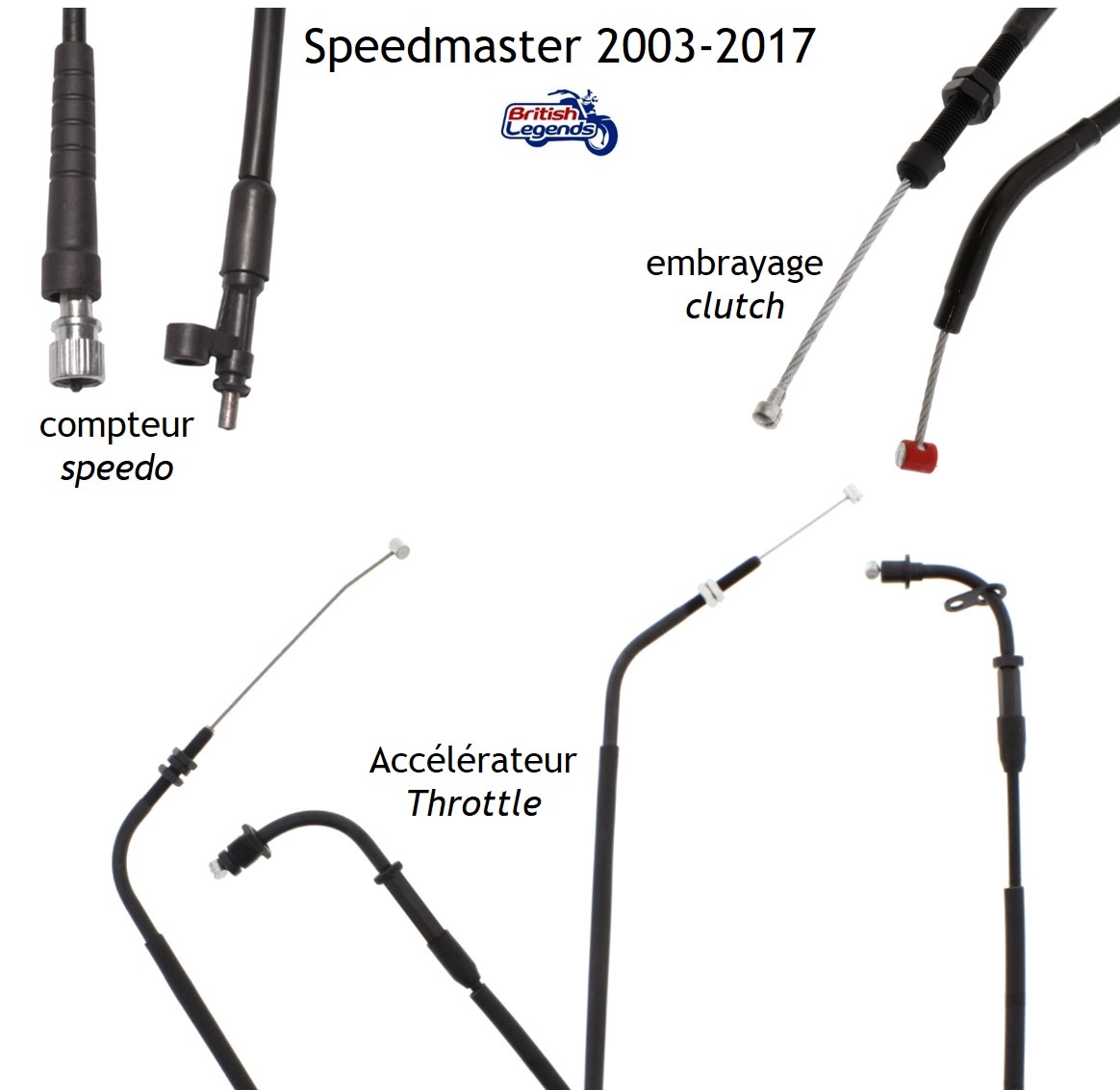 Cables de Rechange pour Triumph Speedmaster