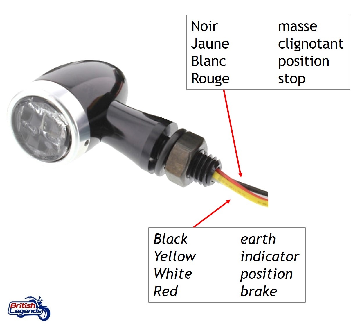 Outlaw LED Indicators (kit FR+RR)