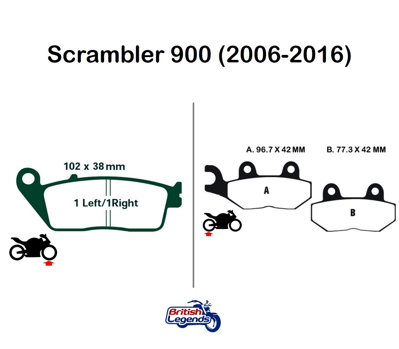 Sintered Brake Pads for Triumph Scrambler