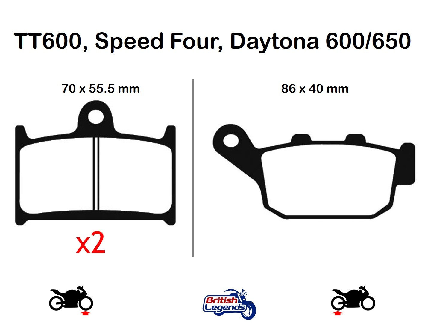 Plaquettes Sintérisées pour Triumph 600/650cc