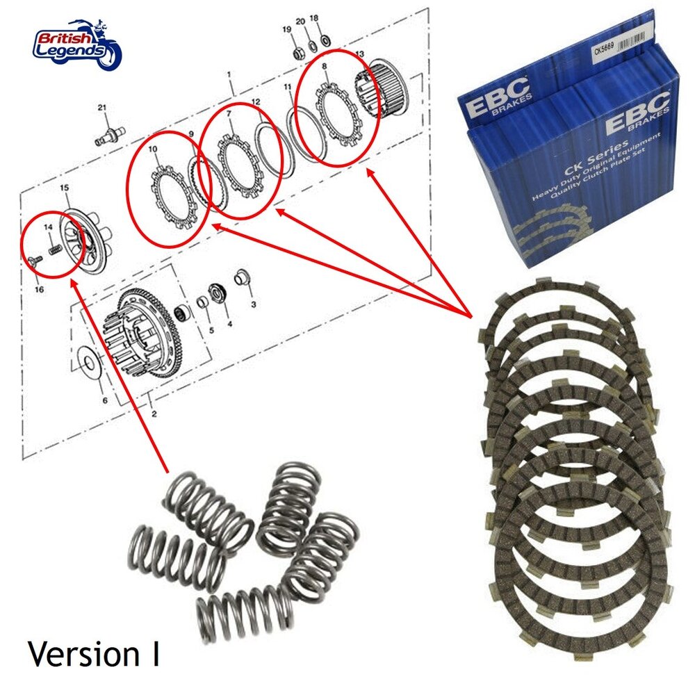 Clutch Kit (discs + springs) for Triumph motorcycles