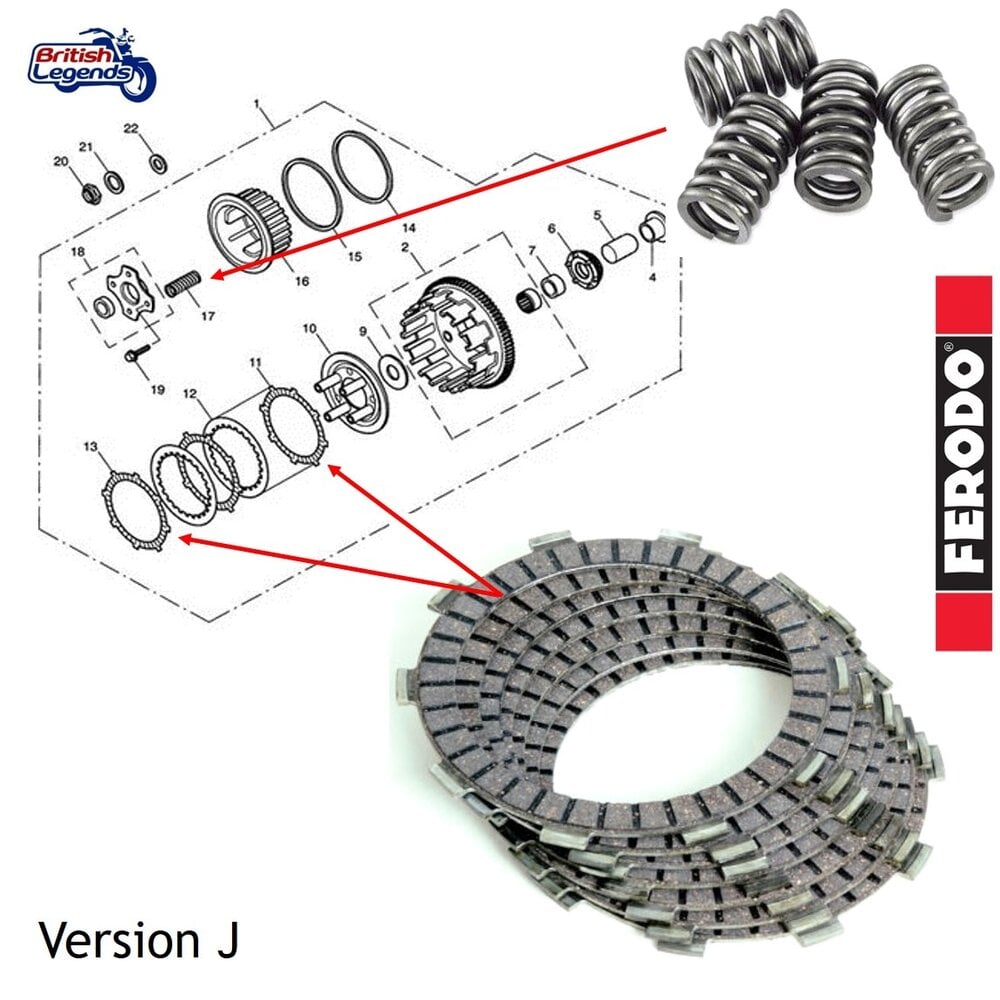 Clutch Kit (discs + springs) for Triumph motorcycles