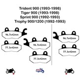 Plaquettes Ferodo pour Trophy 900/1200