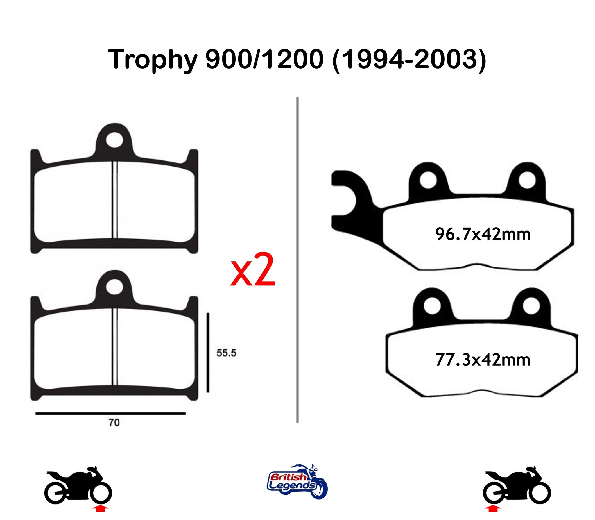 Plaquettes Ferodo pour Trophy 900/1200