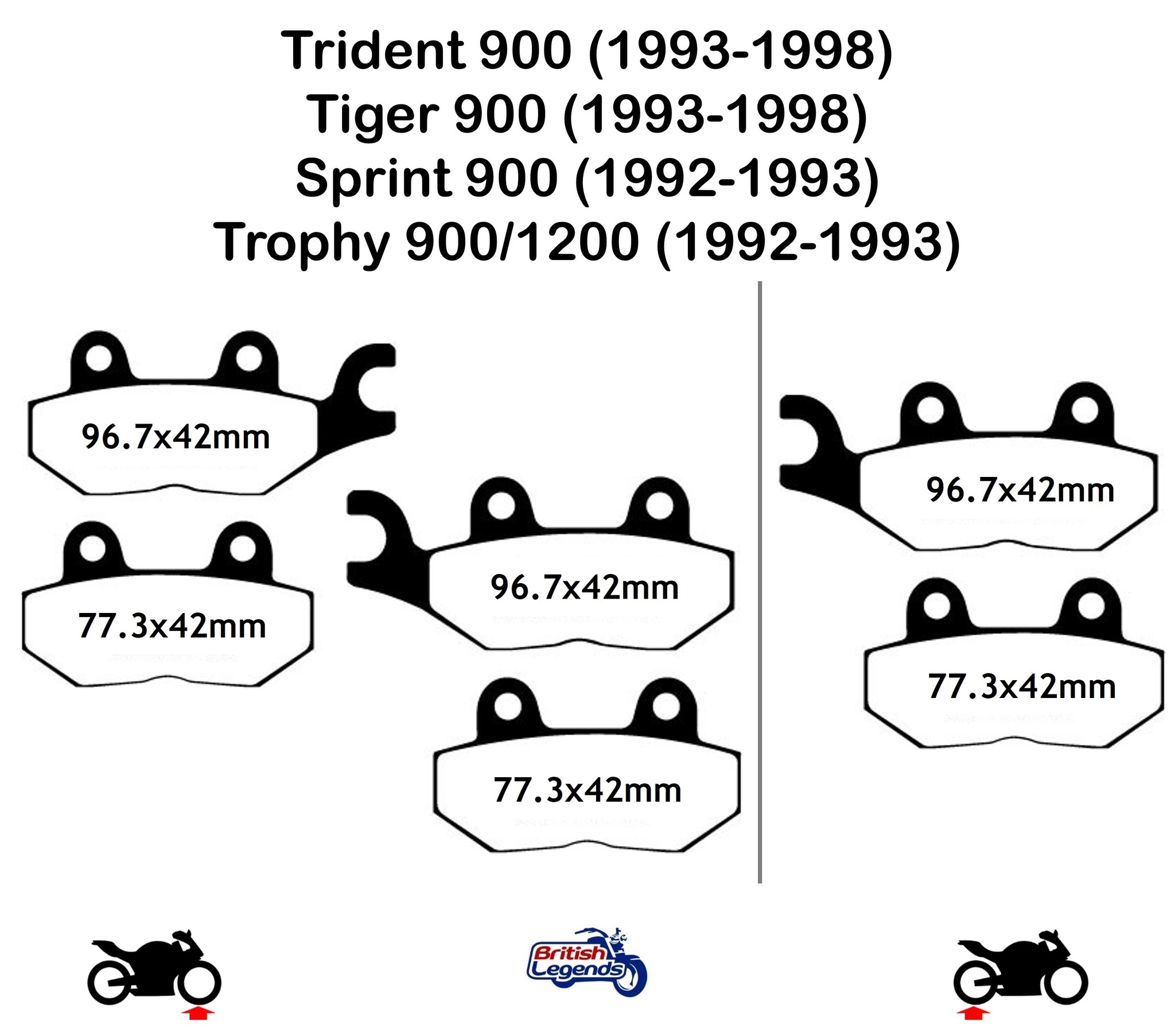 Plaquettes Ferodo pour Triumph Trident 900