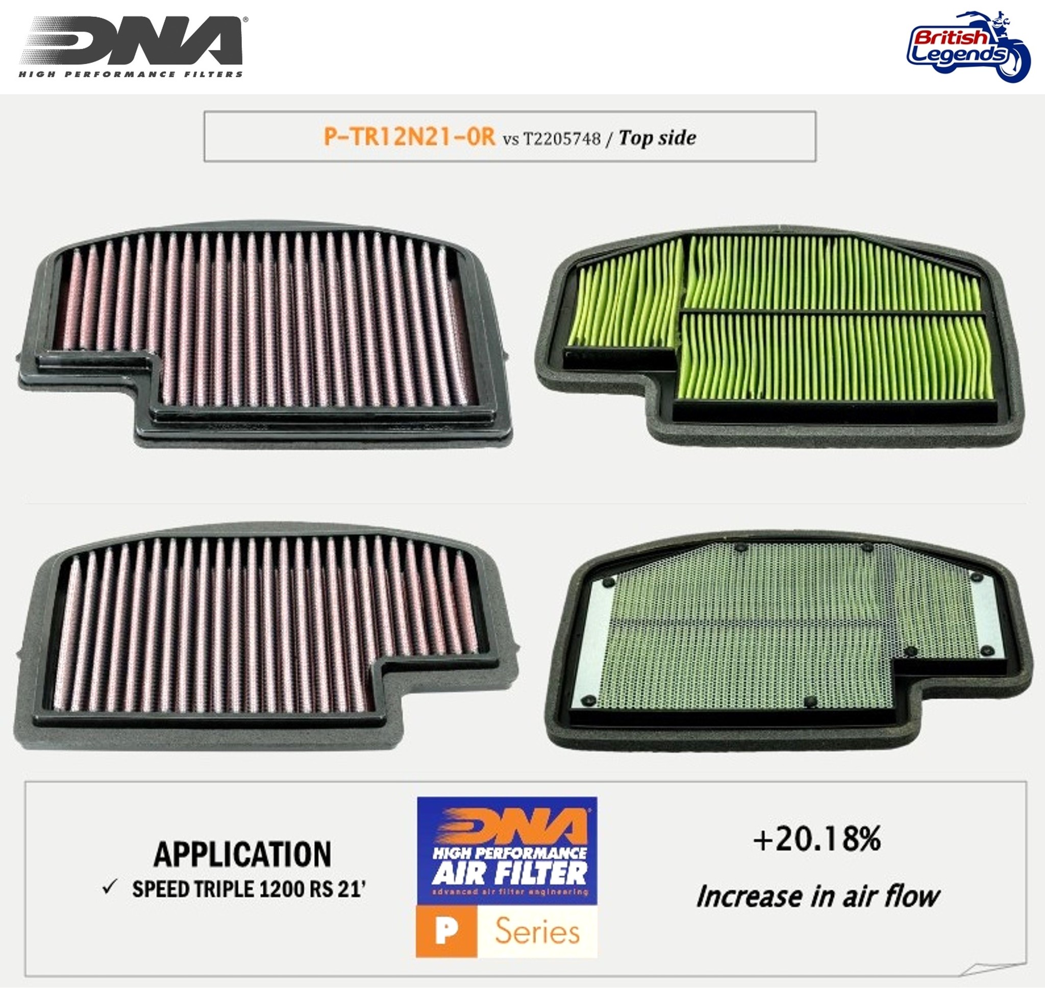 Filtro de aire de alto flujo para Triumph Speed Triple 1200