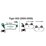 Pastillas sinterizadas para Triumph Tiger