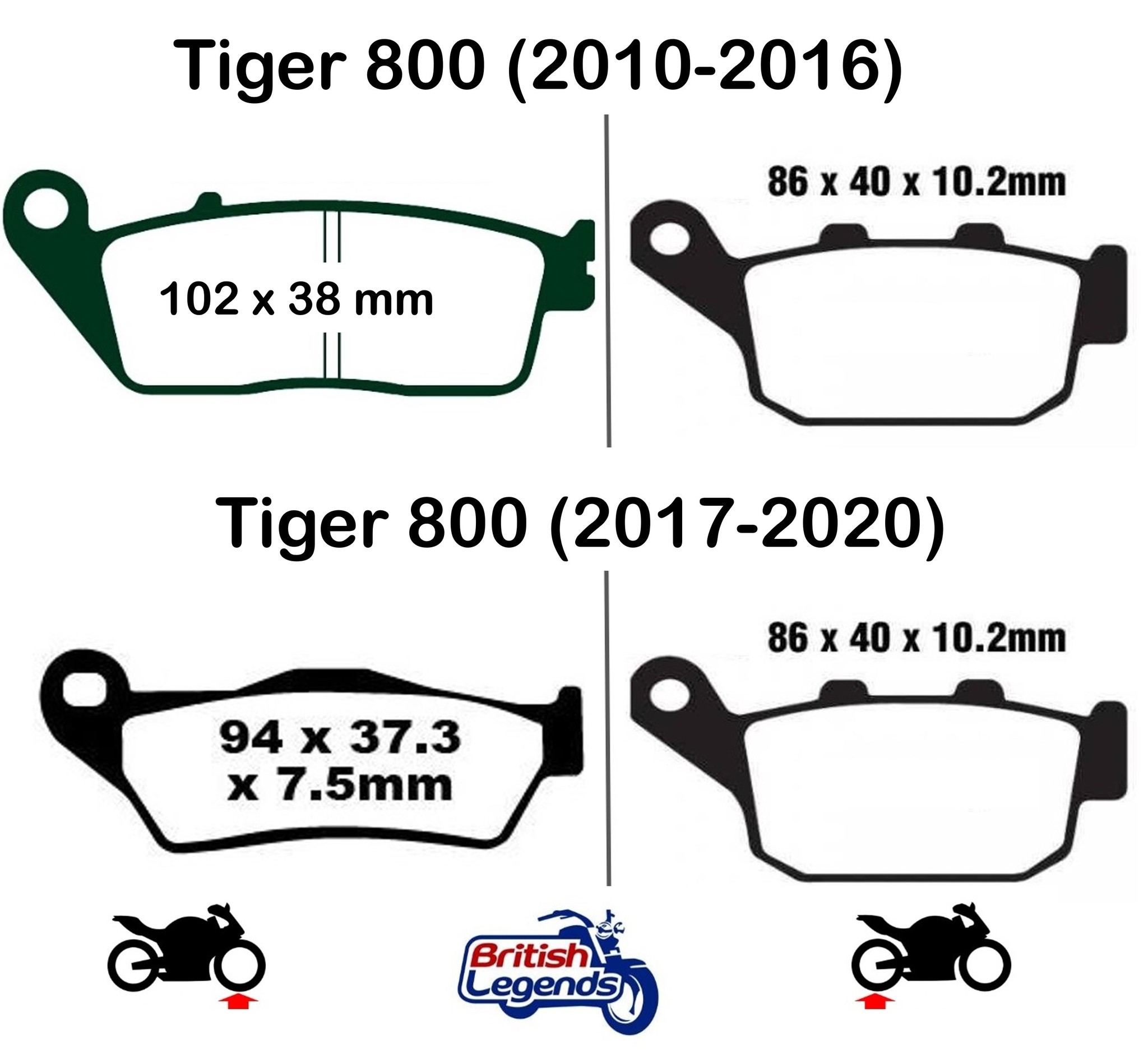 Plaquettes Sintérisées pour Triumph Tiger
