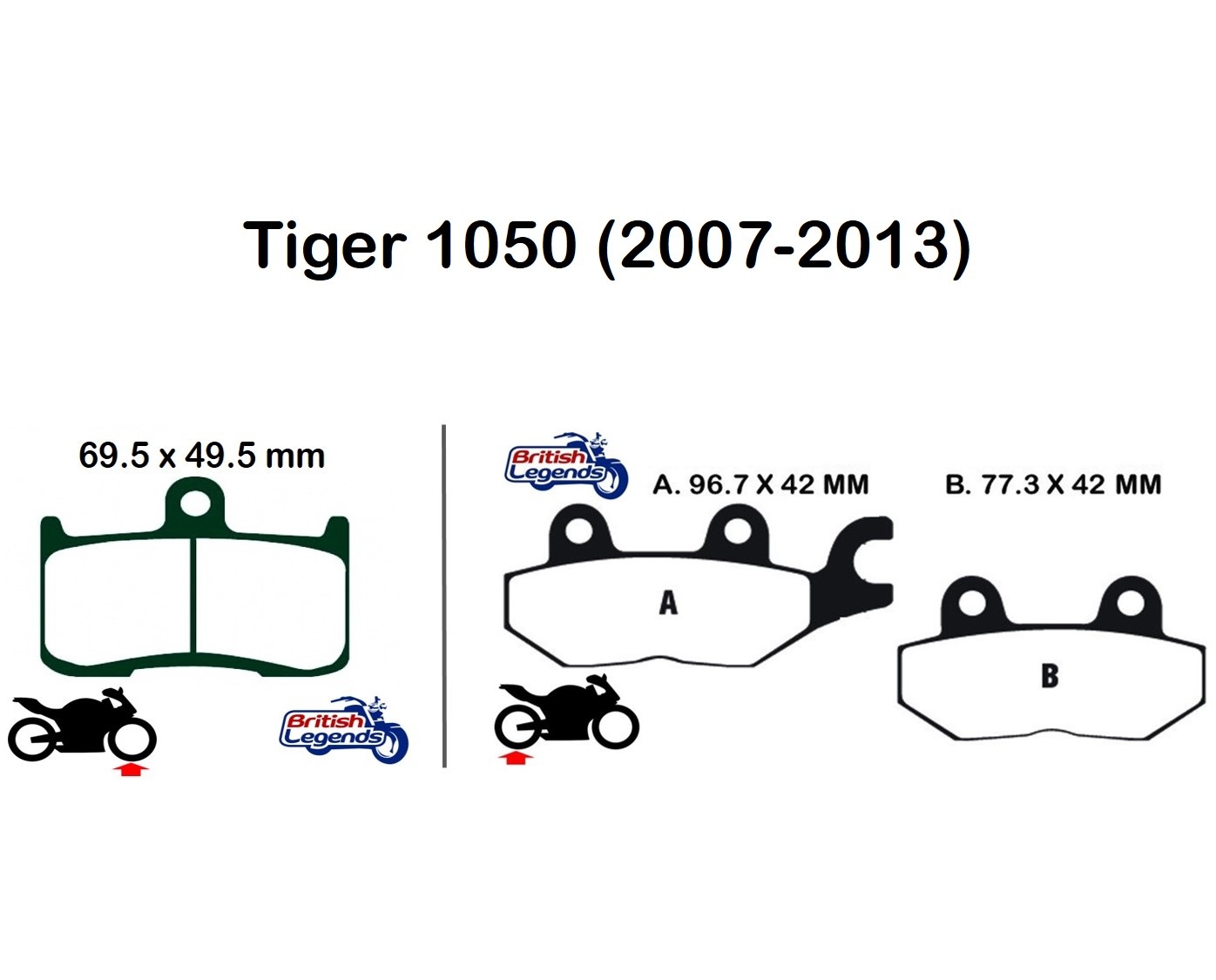 Plaquettes Sintérisées pour Triumph Tiger