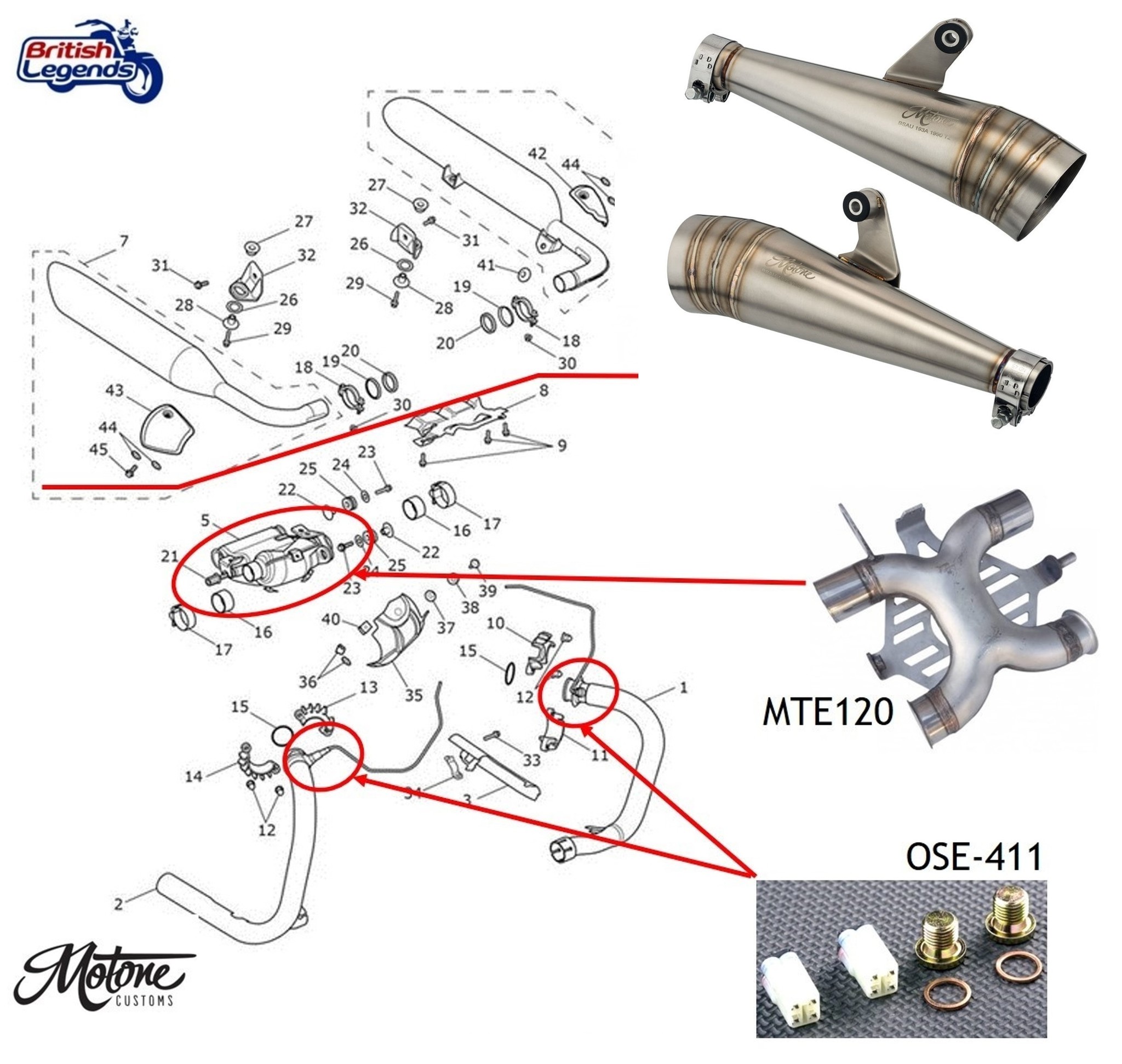 Silencieux Odin pour Triumph Twins