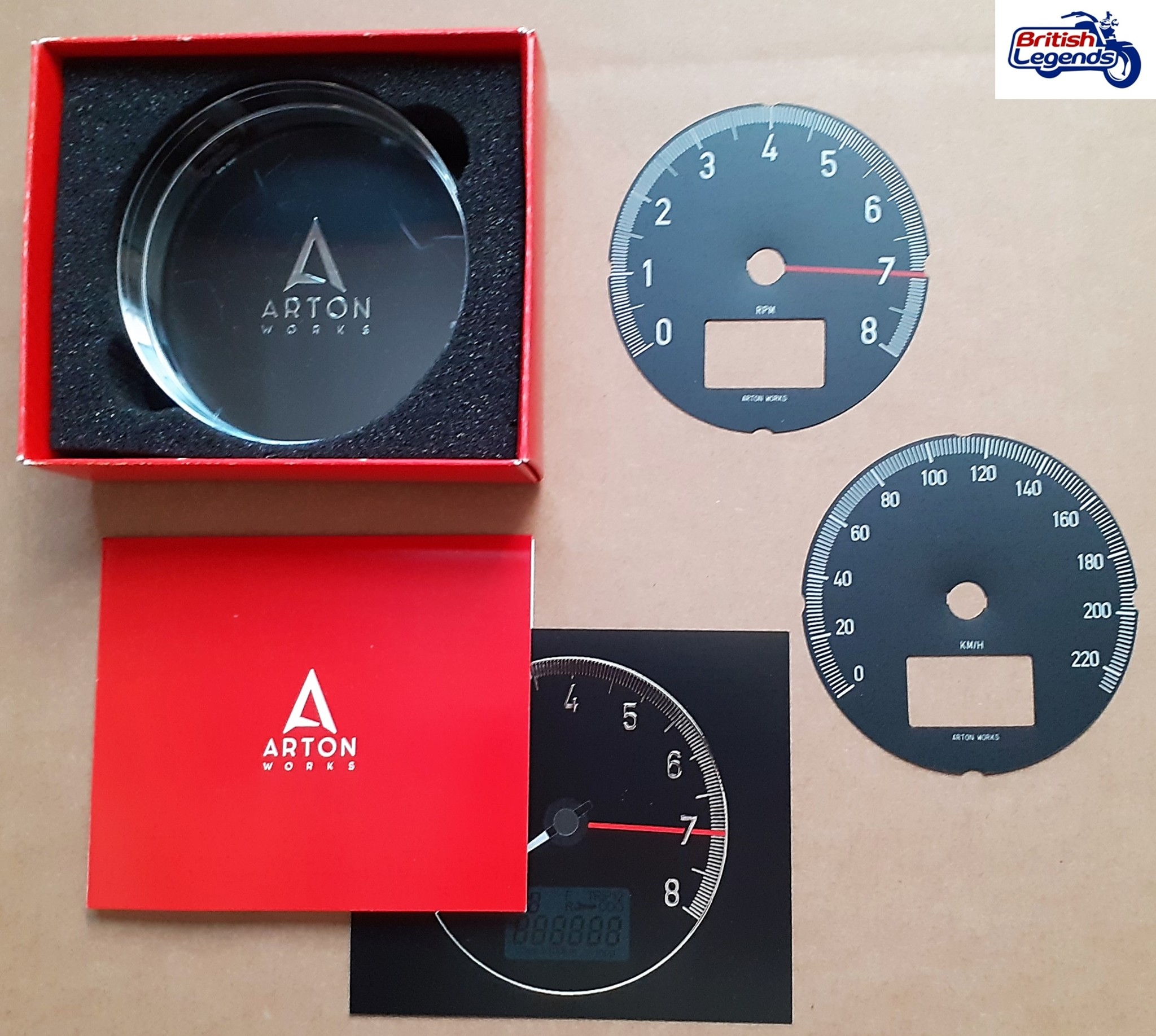 Dials de Metro Vintage para Triumph Twins