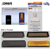 Filtre à Air Haut-Débit pour Triumph Rocket III/3