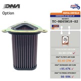 Filtro de aire de alto flujo para Royal-Enfield 650cc