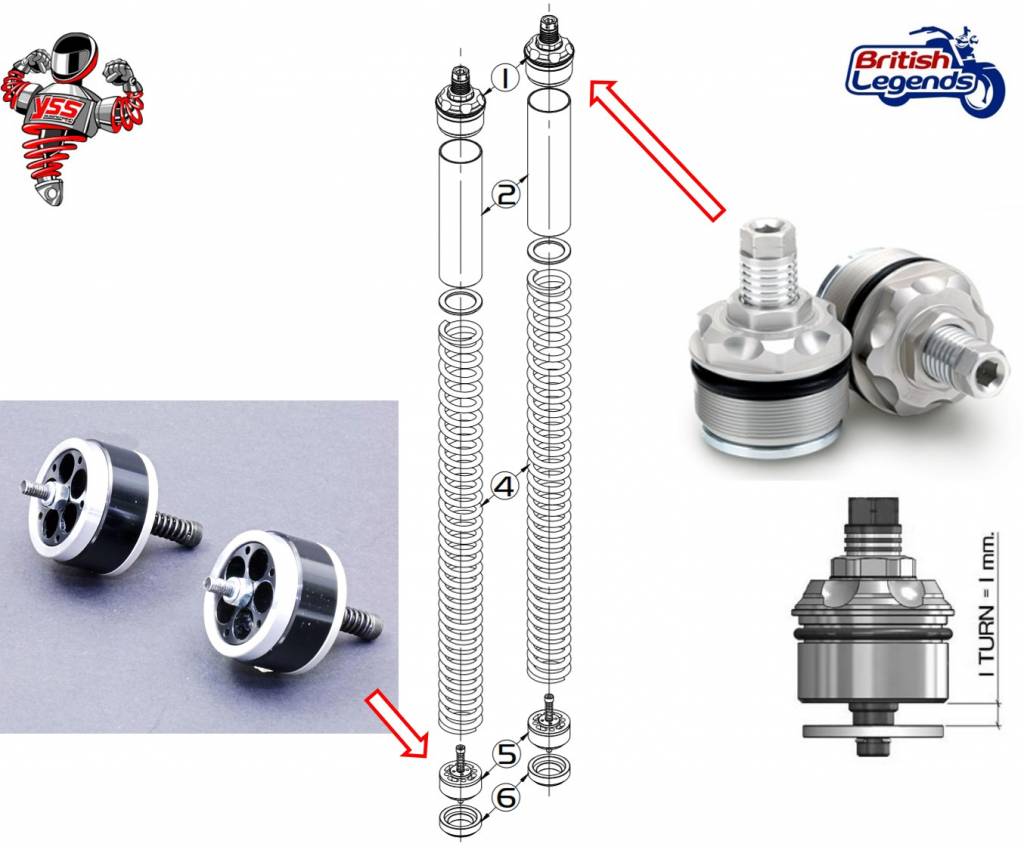 Kit de Fourche YSS pour Kawasaki W800 (2011-2017)