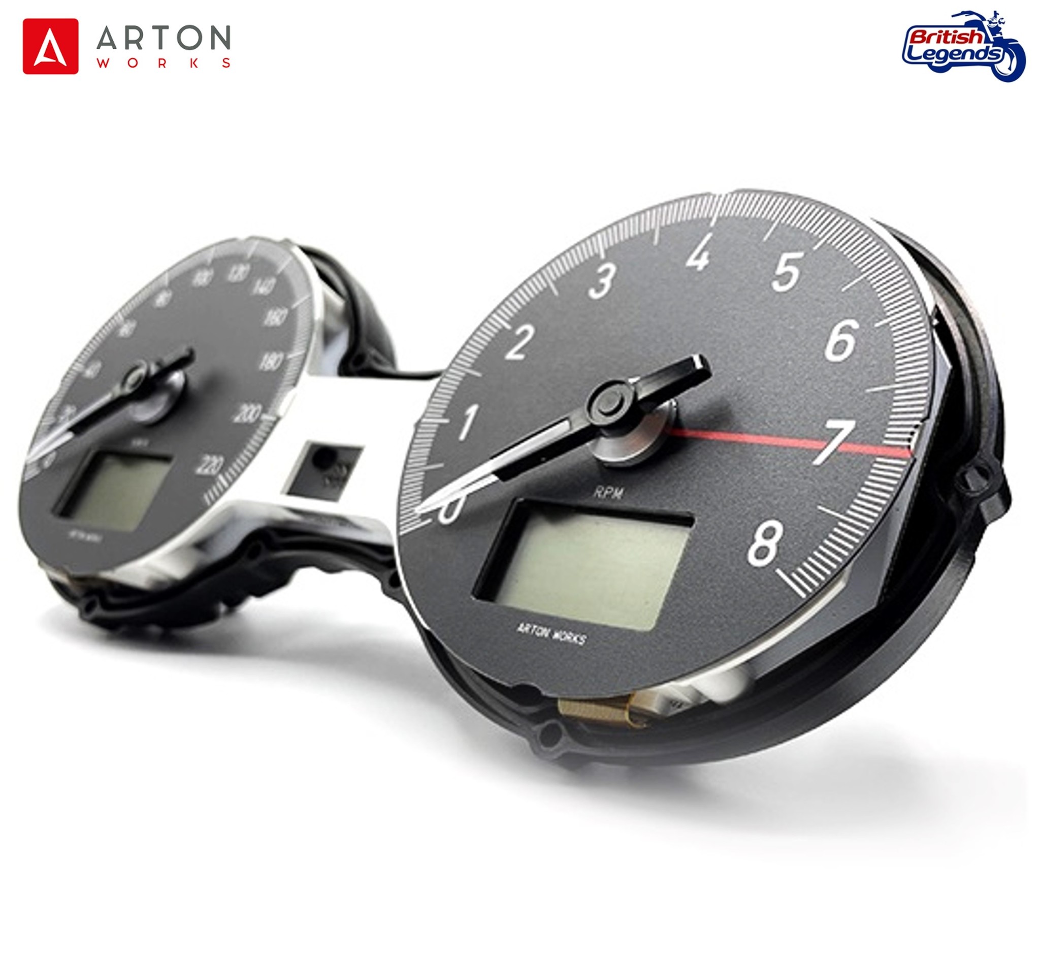 Dials de Metro Vintage para Triumph Twins