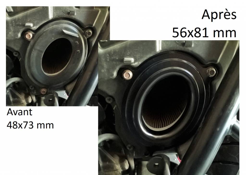 Admisión de Aire de "Alto-Rendimiento"