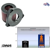 Filtro de alto flujo para Royal-Enfield 350cc