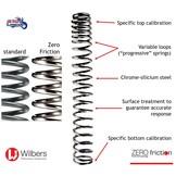 Ressorts Courts Zero-Friction pour Trident/Tiger 660