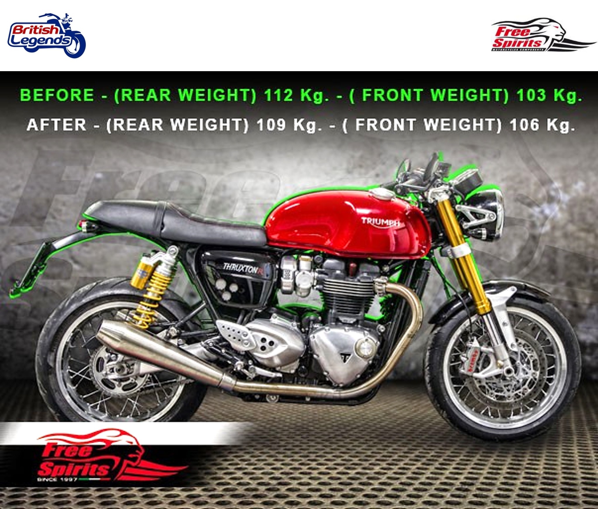 Té de Fourche de Rabaissement pour Thruxton R/RS