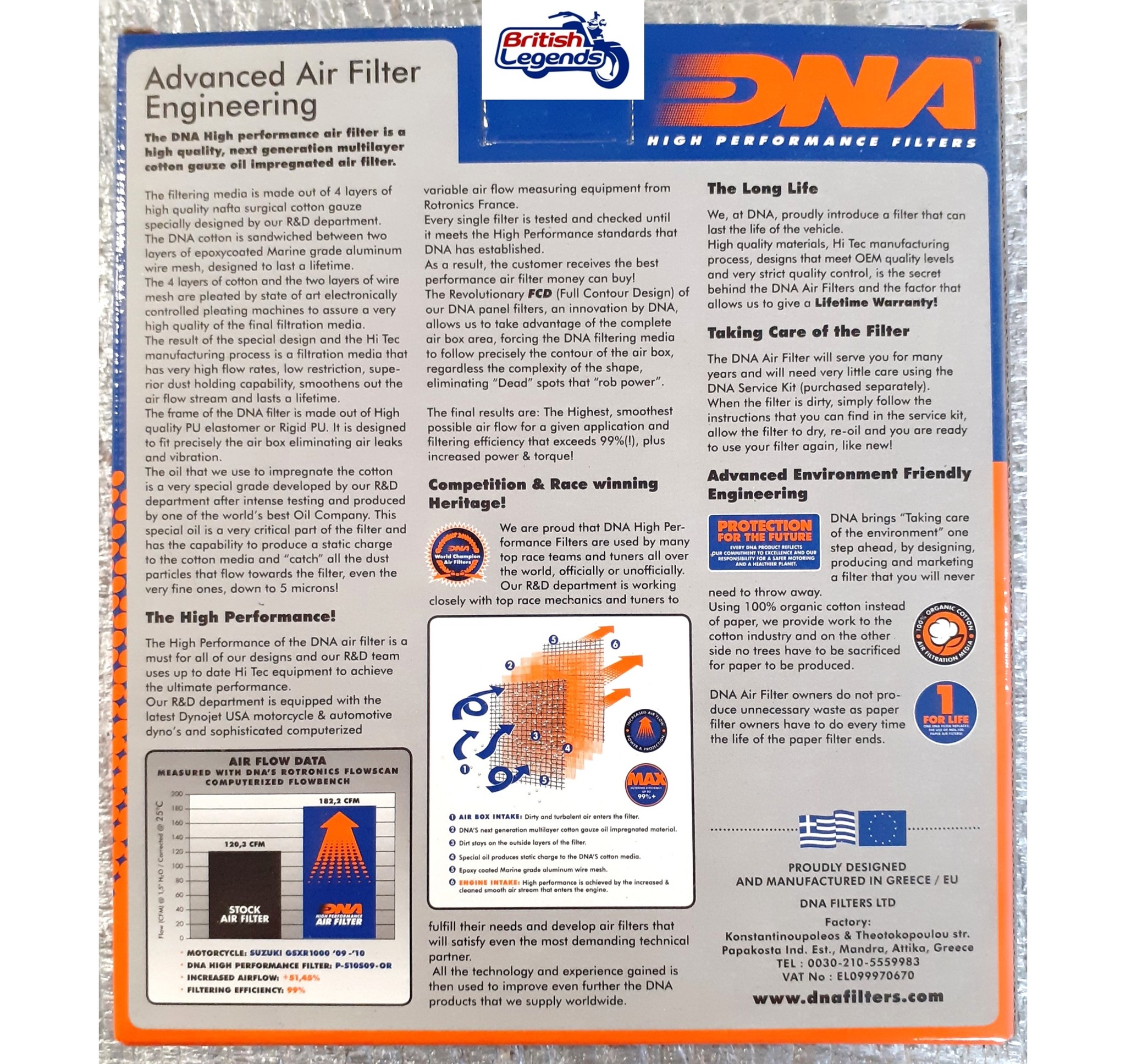 High-Flow Air Filter for Tiger 900 & 850 Sport