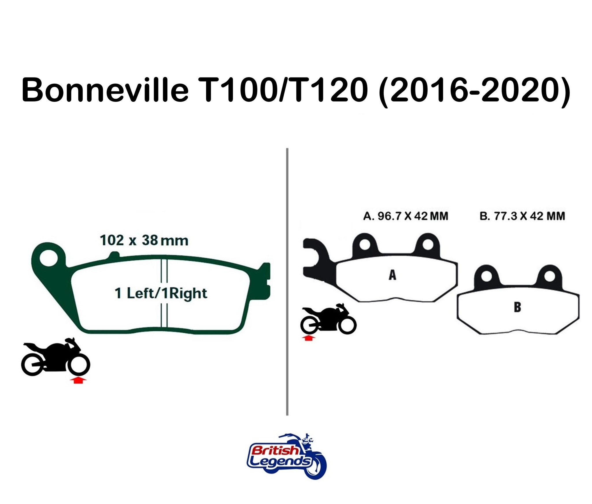 Pastillas Ferodo Eco-Friction para Triumph Bonneville