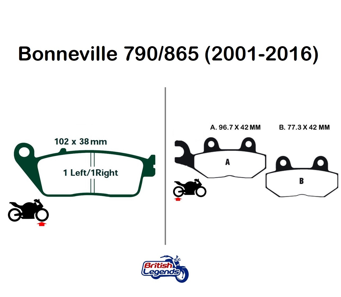 Pastillas Ferodo Eco-Friction para Triumph Bonneville