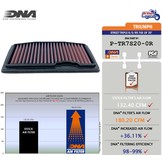 Filtro de Aire Alto-Flujo para Street Triple 660/765