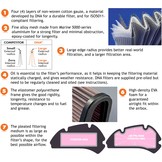 High-Flow Air Filter for Tiger 1200/Explorer