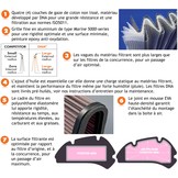 Filtre Haut-Débit pour Trident 660