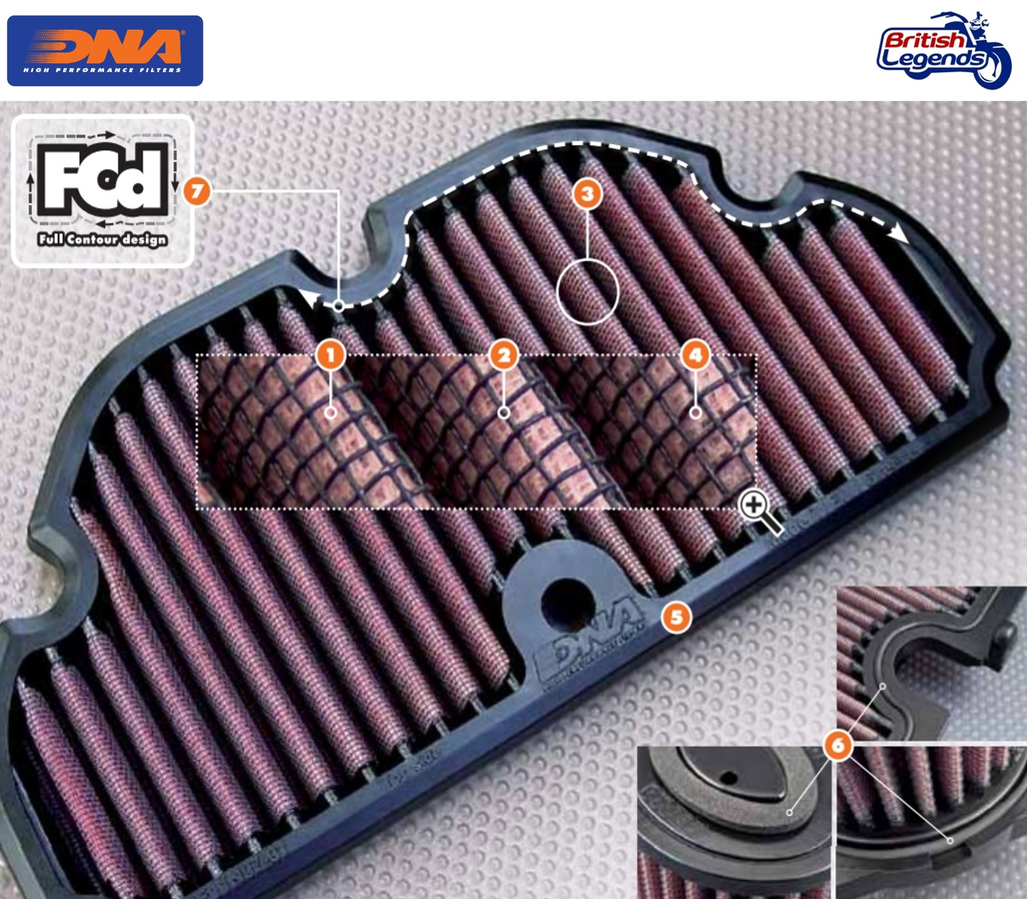High-Flow Air Filter for Triumph Triples 1050cc