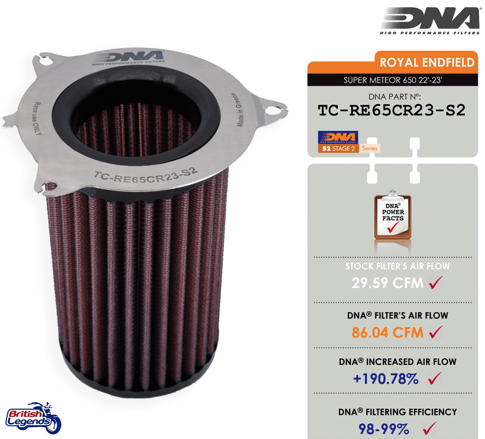 High-Flow Air Filter for Royal-Enfield 650cc