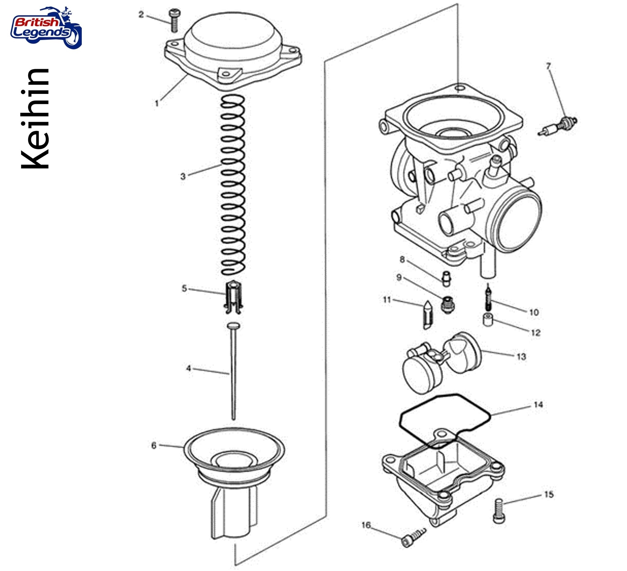 kit carburateur KEIHIN FCR-39 Triumph