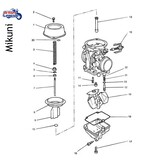 Kit de Rénovation pour Carburateur Keihin/Mikuni