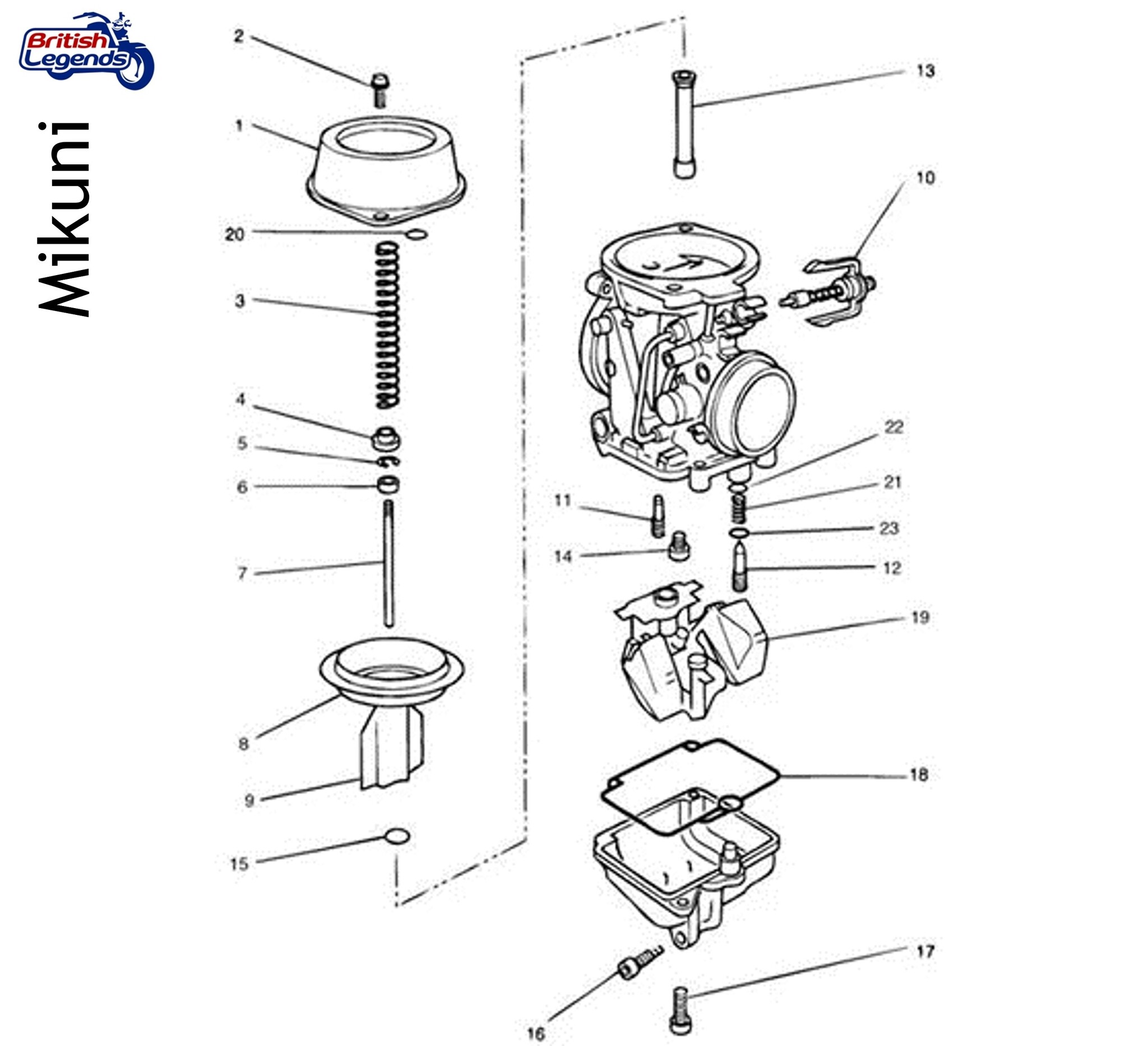 Kit de Rénovation pour Carburateur Keihin/Mikuni