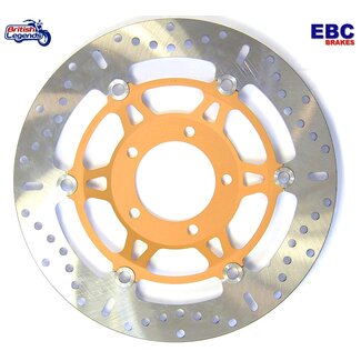 EBC Discs Triumph 600/650cc