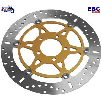 Brake Discs Sprint