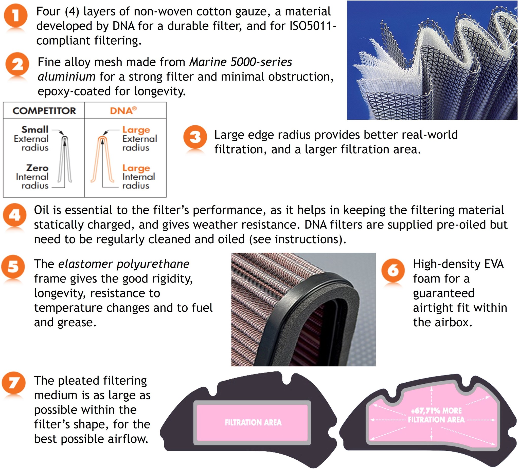 High-Flow Filter for Triumph 400cc