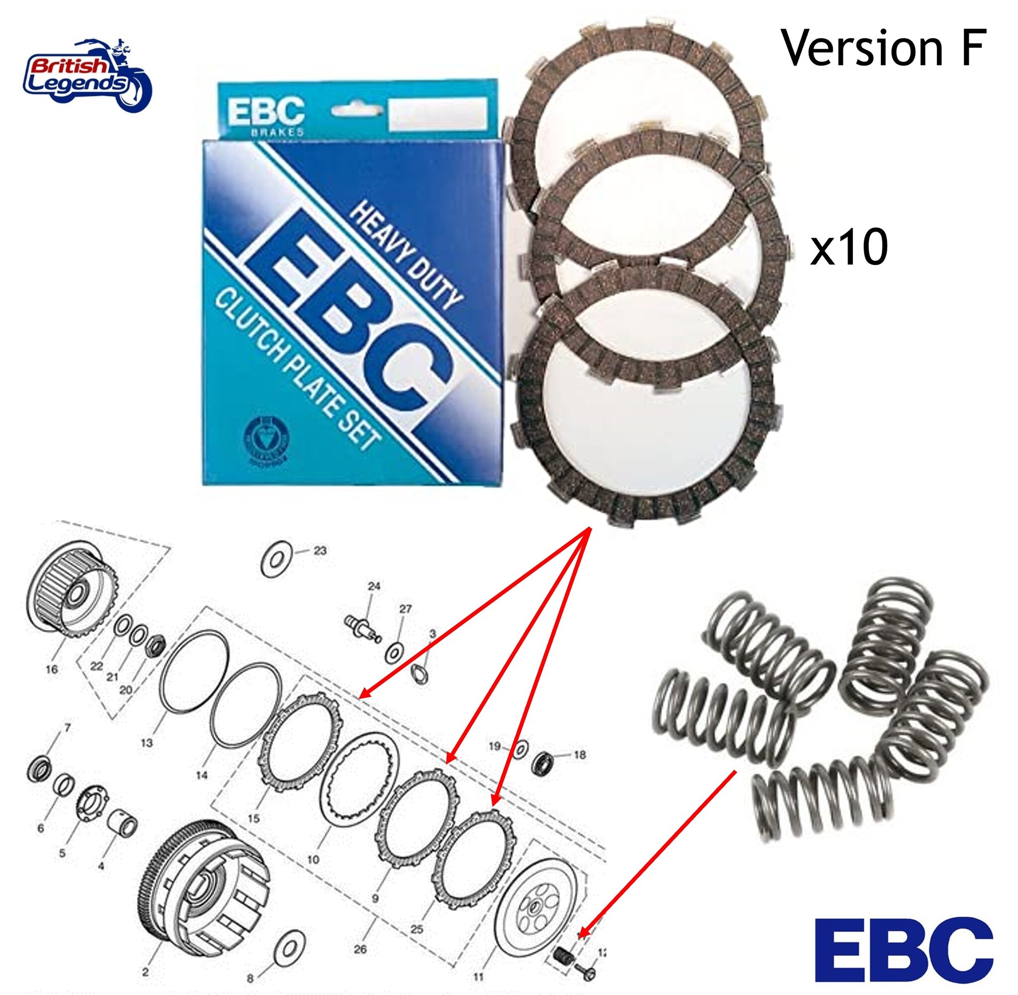 Clutch Kit (discs + springs) for Triumph motorcycles