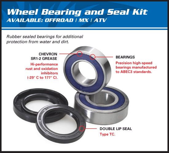 Wheel Bearings Kits for Triumph motorcycles