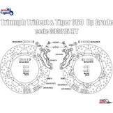 Kits Brembo para Trident 660 & Tiger Sport 660