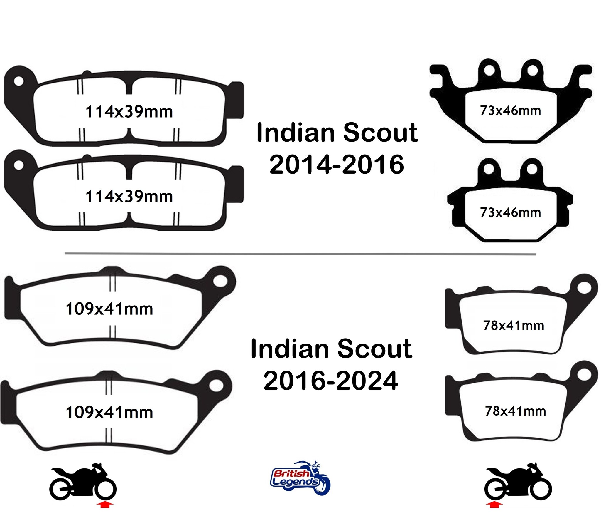 Pastillas sinterizadas para Indian Scout