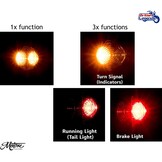 Intermitentes Icon LED Motone en Aluminio Sólido